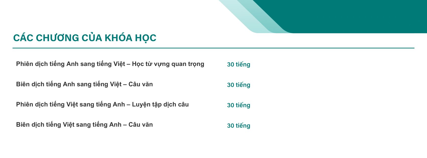 Biên phiên dịch Căn Bản - GC Education Center
