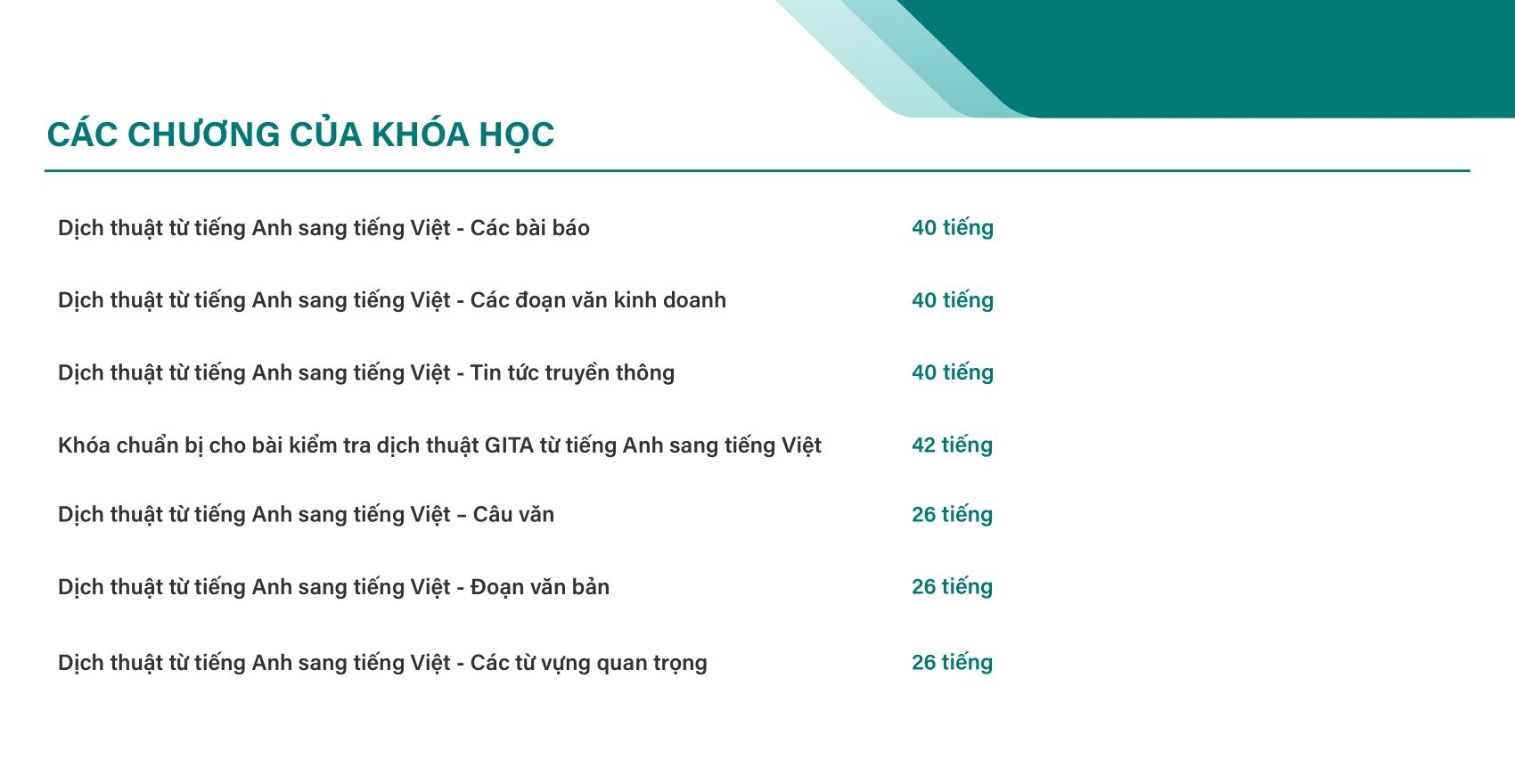 Biên phiên dịch Nâng cao - GC Education Center