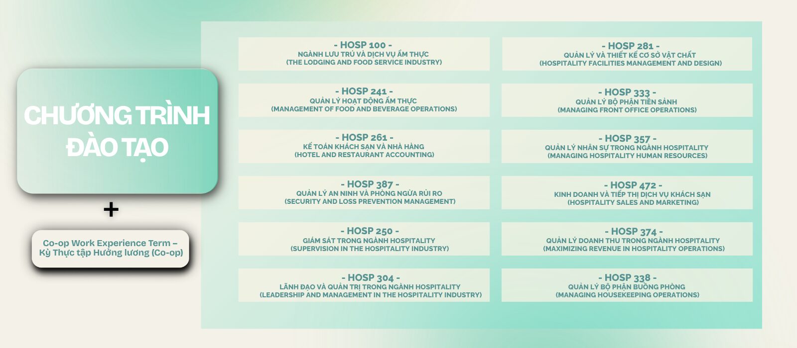 Chương trình đào tạo chuyên sâu cho ngành Quản Trị Khách Sạn, Du Lịch, Nhà Hàng, và Dịch Vụ - GC Education Center