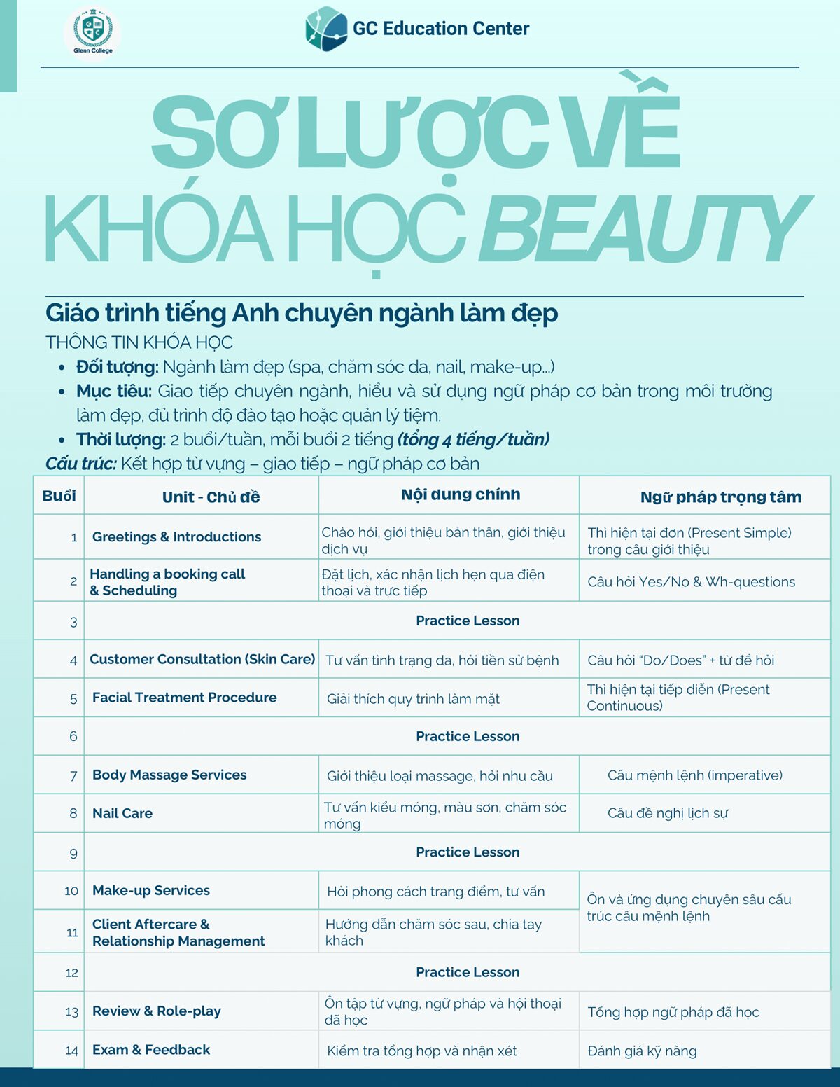 Chương trình Beauty English