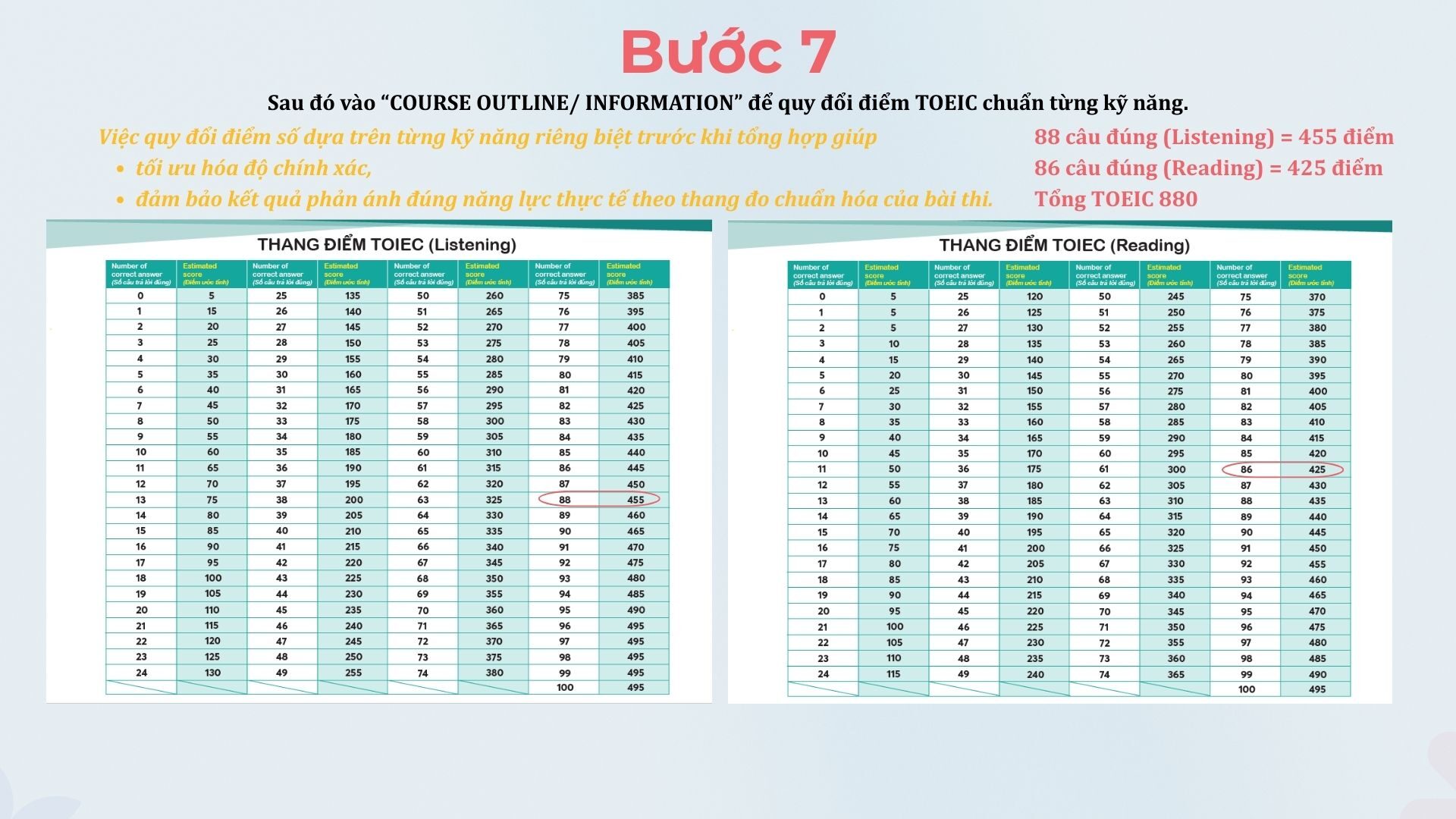 Hướng dẫn đăng ký hệ thống luyện thi TOEIC miễn phí