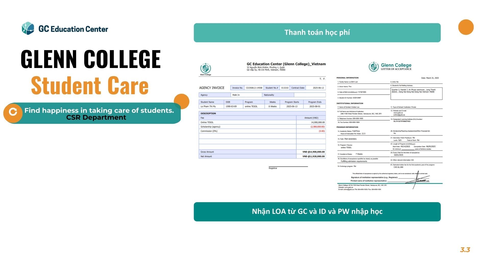 Quy trình học chương trình quốc tế