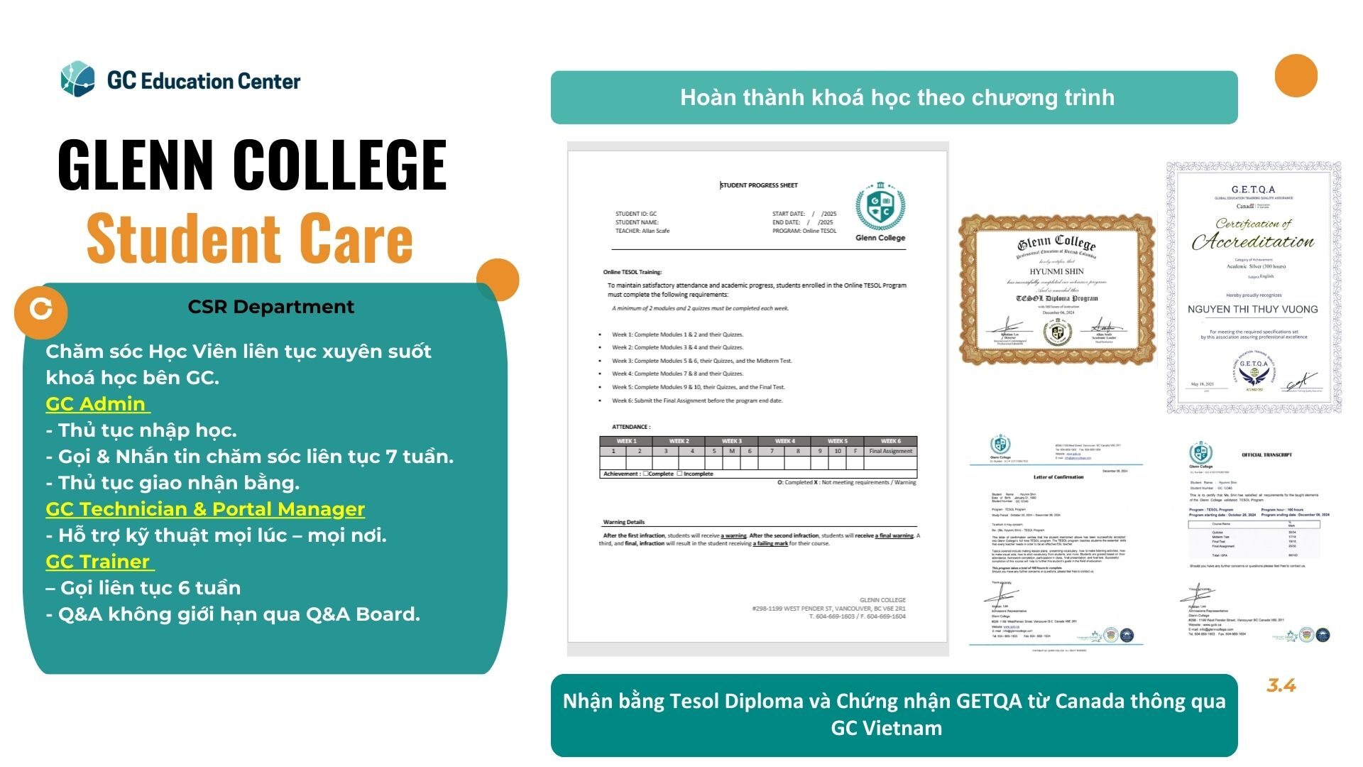 Quy trình học chương trình quốc tế