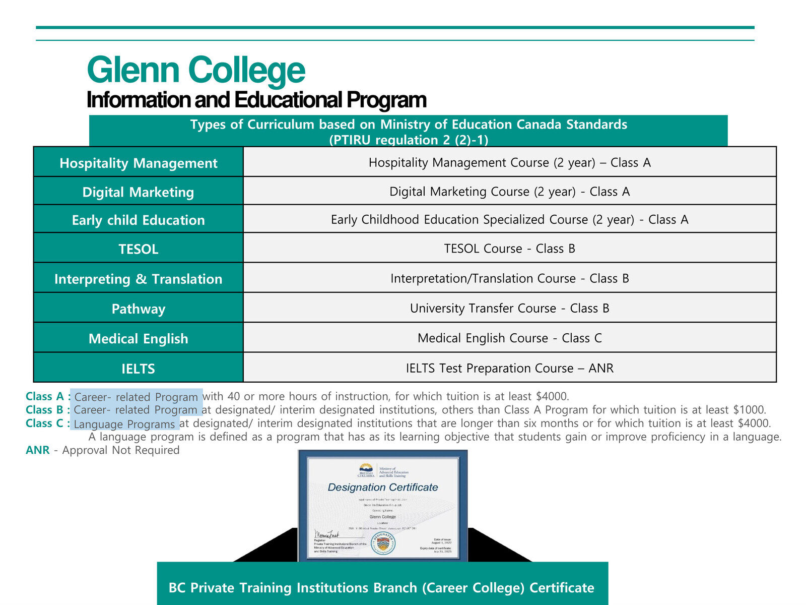 GC Education Center