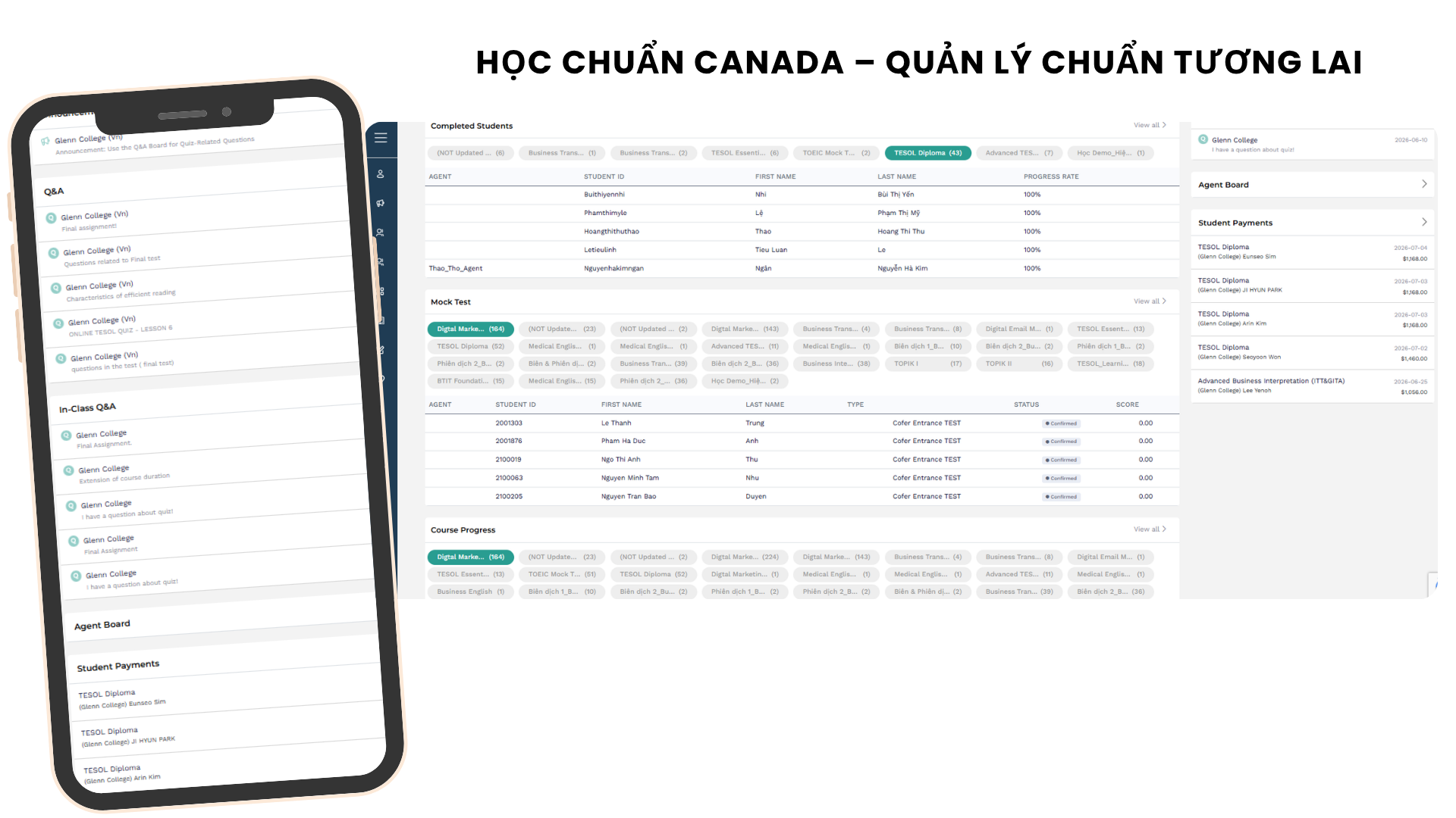 MYGCPORTAL: Hệ sinh thái Giáo dục Toàn diện
