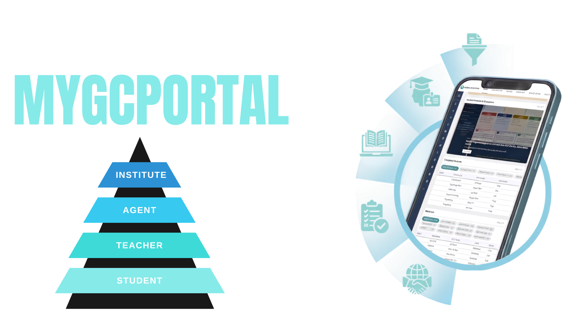 MYGCPORTAL: Hệ sinh thái Giáo dục Toàn diện