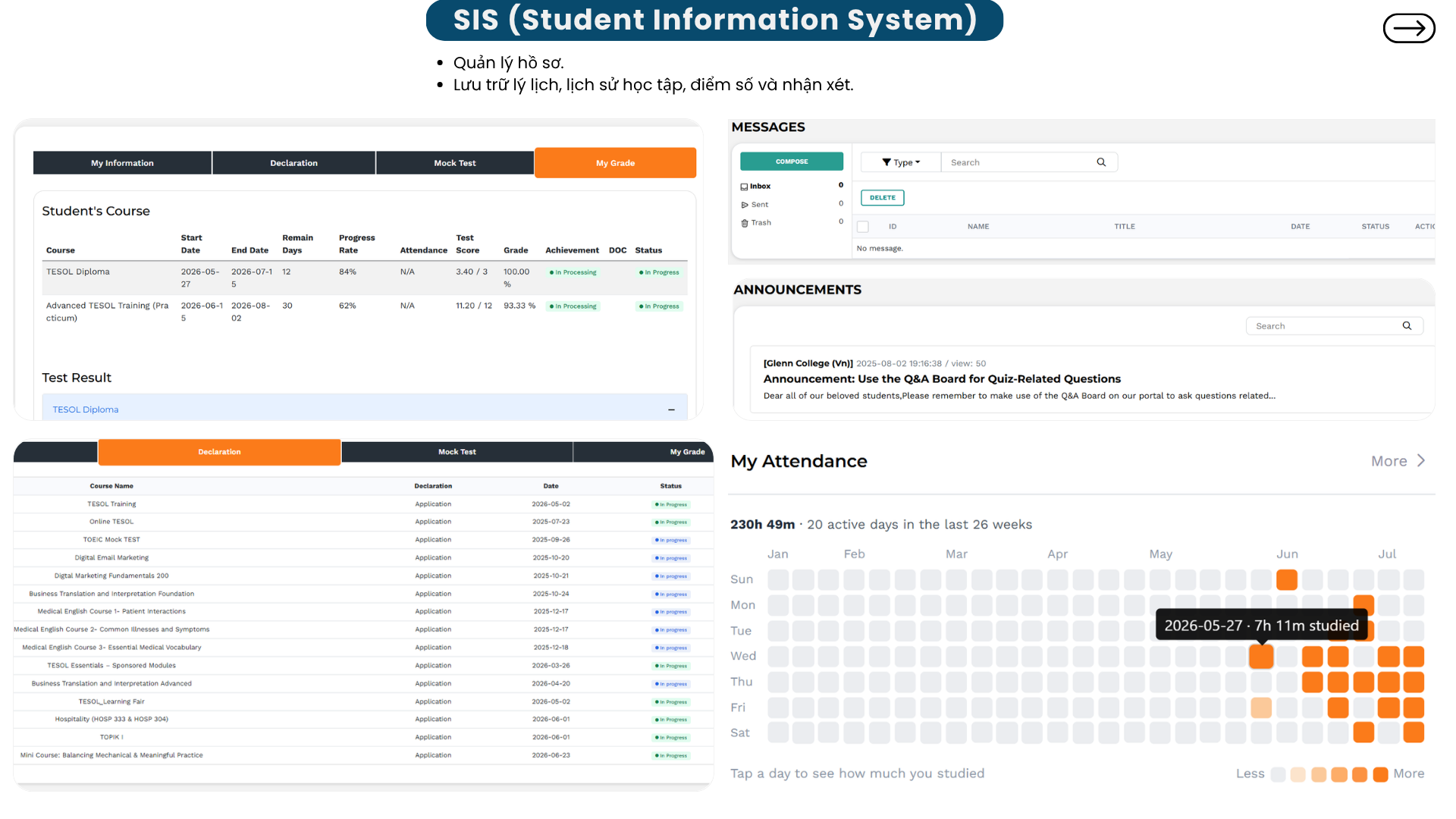 MYGCPORTAL: Hệ sinh thái Giáo dục Toàn diện